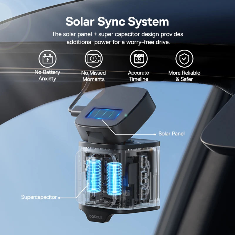 Dash Cam 2K Inteligente con GPS, WiFi y Visión Nocturna